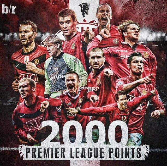 体竞争力 体竞争力